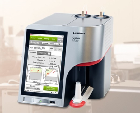 Guava®  Muse Cell Analyzer